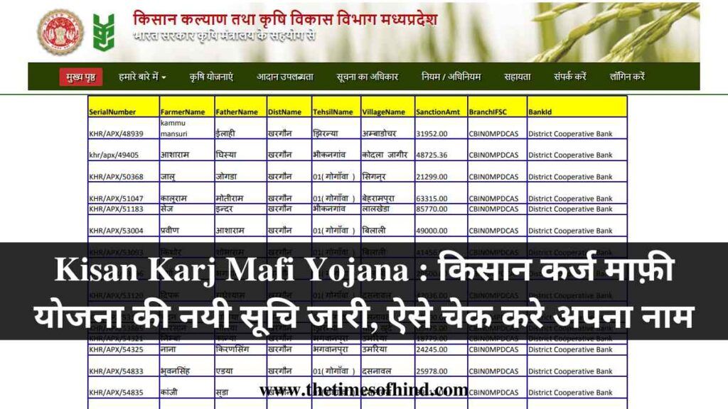 Kisan Karj Mafi Yojana