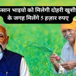 Pm Kisan 18th Installment Date