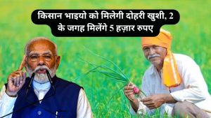 Pm Kisan 18th Installment Date